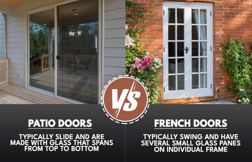 THE DIFFERENCES BETWEEN FRENCH DOORS SLIDING DOORS   Comparison Between Patio Doors Vs French Doors 1024x660 